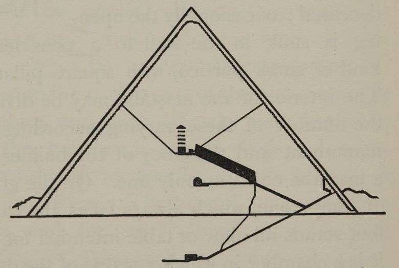 diagram of the Great Pyramid of Egypt showing passages and chambers