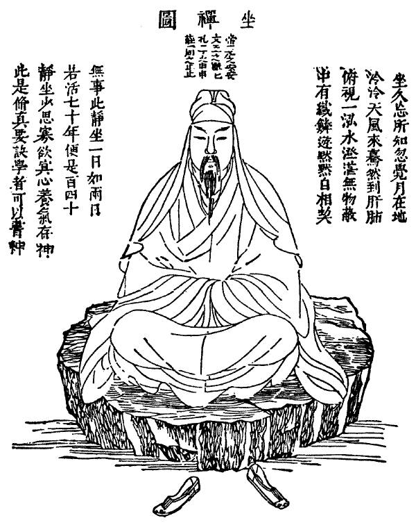 An illustration of this exercise from The Secret of the Golden Flower.