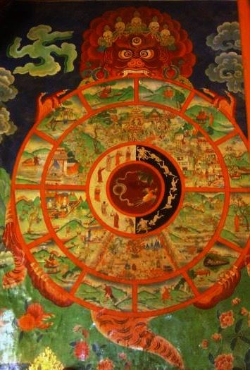 A painting of the Wheel of Samsara in the Sera Monastery of Tibet. Notice the light and dark halves of the middle of the wheel, through which life rotates. (photo copyright Philipp Roelli, 2005)