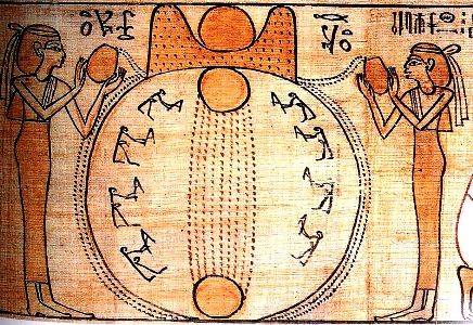 Egyptian painting of the first sunrise at the dawning of creation